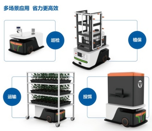 智慧农业无人车如何颠覆传统农业生产方式？