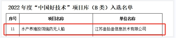 江苏叁拾叁水产养殖无人船入选“中国好技术”B类项目库，授予“中国好技术”称号